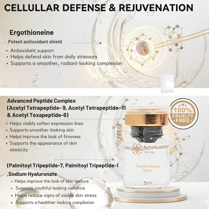 BeFabLuxx Micro-Infusion Facial System 0.5mm| At-Home Microneedling Serum Kit for Wrinkles, Hydration & Skin Renewal