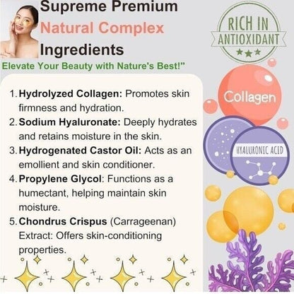 Under Eye Mask,Gel Pad (60 PCS) Blueberry Antioxidants Hyaluronic Acid Collagen